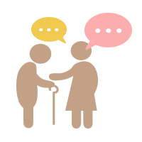 安否確認又は状況把握サービス